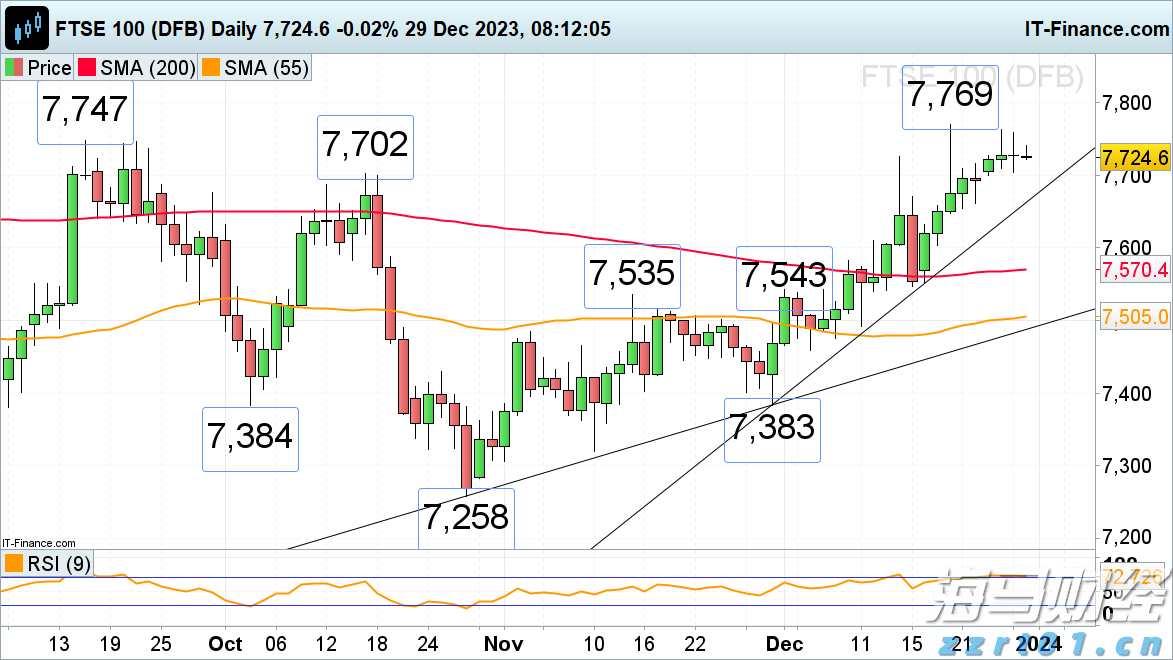 周知！今日8时起，梅州城区公交线路陆续恢复运行