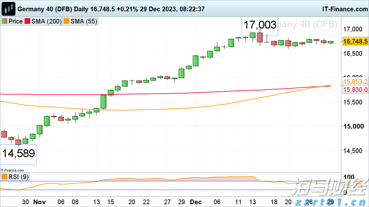 周知！今日8时起，梅州城区公交线路陆续恢复运行