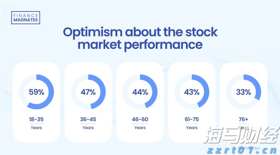 国泰海通证券：分析当前港股新消费的表现